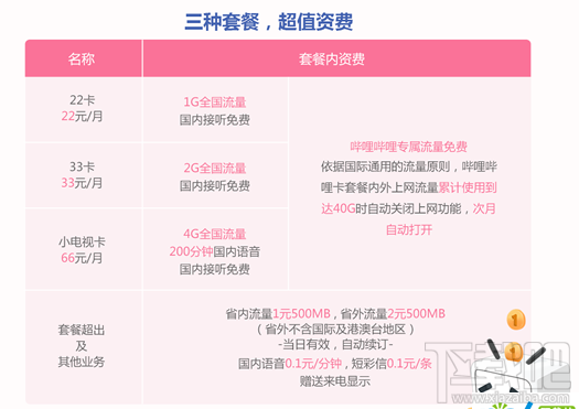 b站手機卡怎么申請？b站手機卡套餐資費介紹