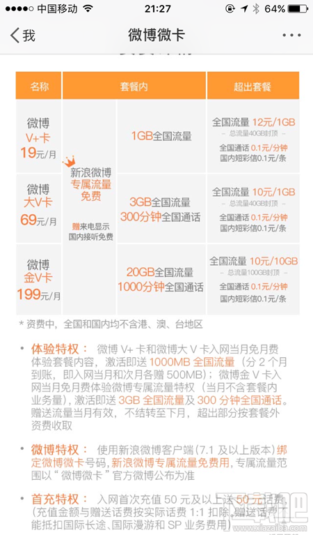 微博金V卡是什么？微博金V卡怎么申請？