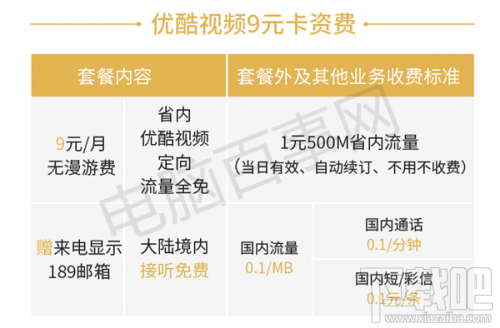 電信優酷酷視卡怎么樣？酷視卡流量套餐資費介紹