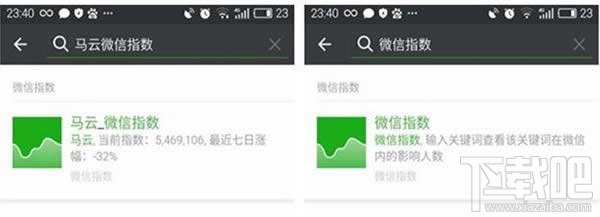 微信指數怎么使用？微信指數使用方法