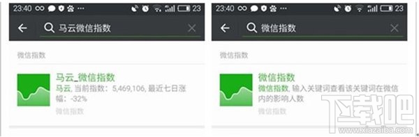 微信指數怎么看？微信指數怎么用？