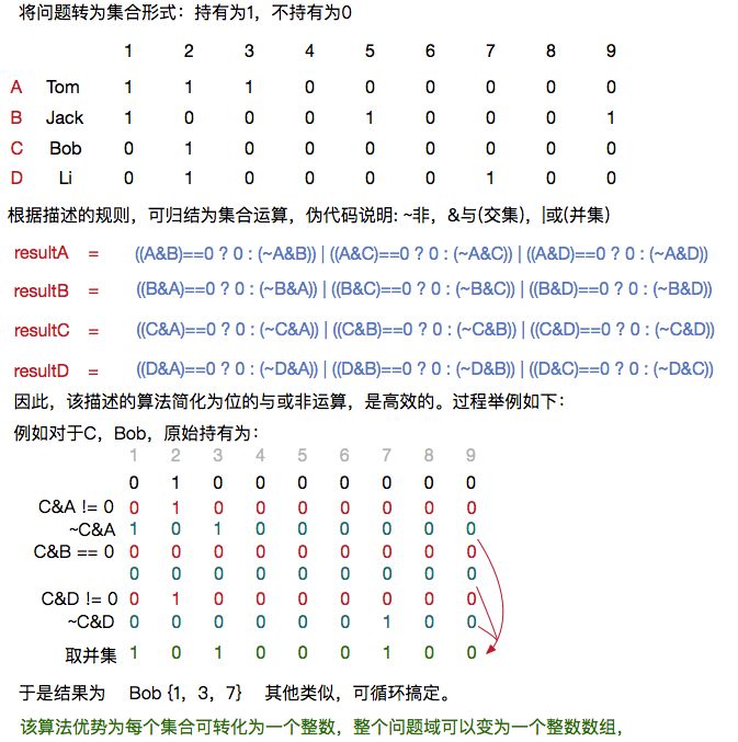 json中找到相關聯數字的程序？