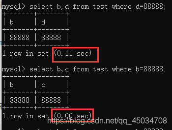 MySQL索引是啥?不懂就問
