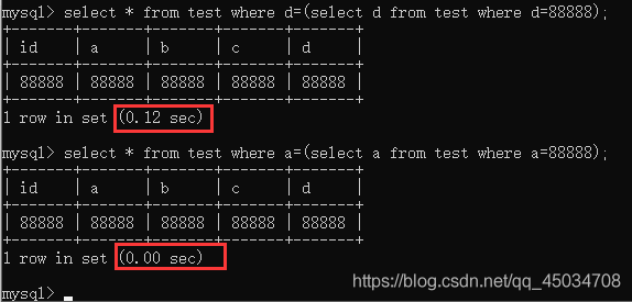 MySQL索引是啥?不懂就問