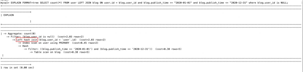 MySQL 那些常見的錯誤設計規范,你都知道嗎