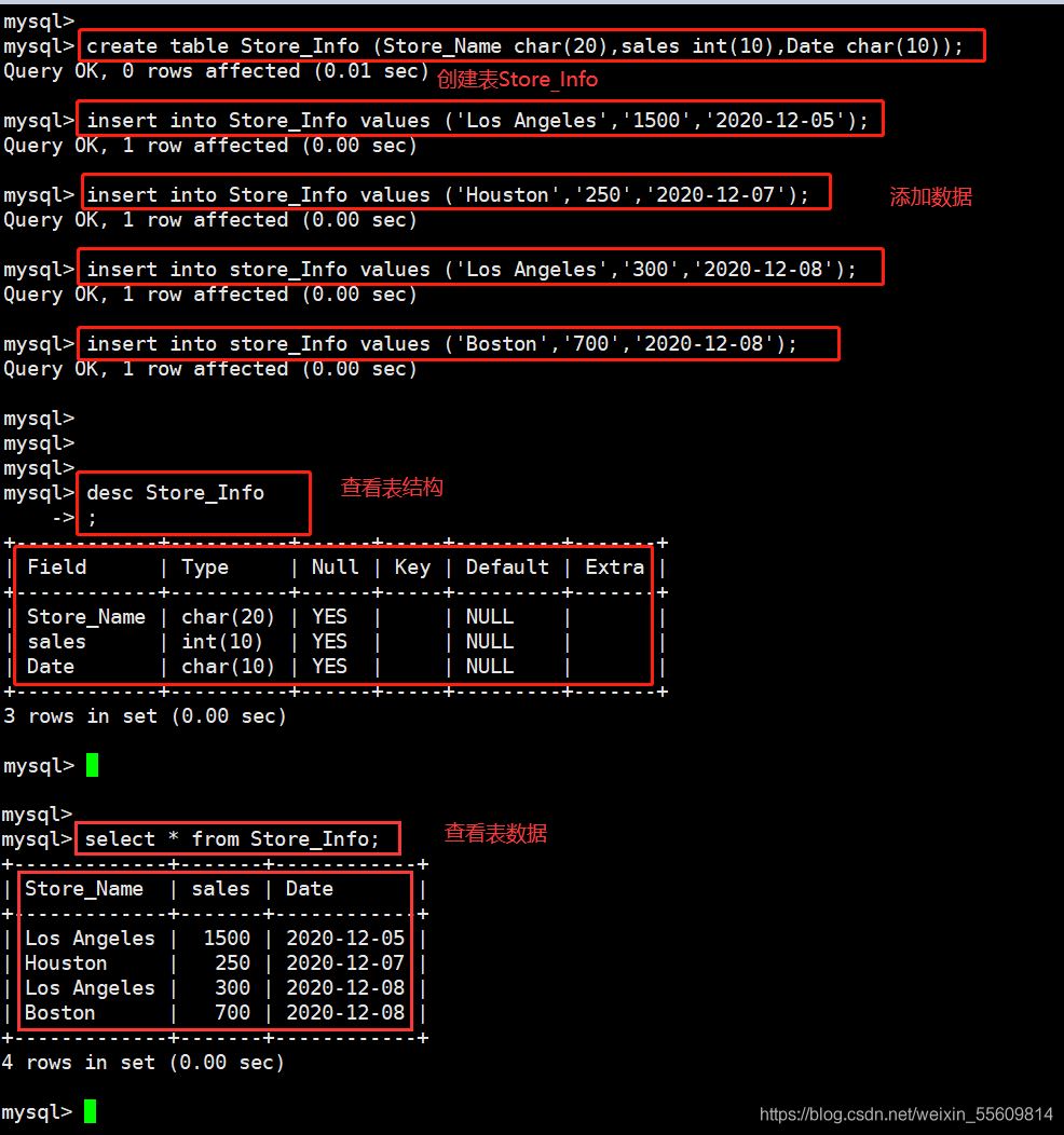 MySQL一些常用高級SQL語句