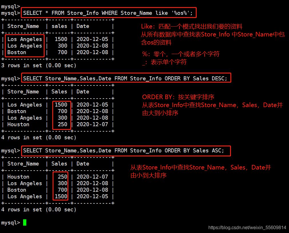 MySQL一些常用高級SQL語句