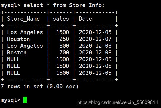 MySQL一些常用高級SQL語句
