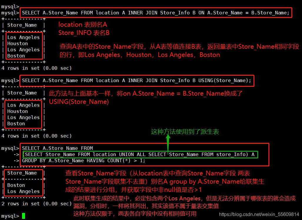 MySQL一些常用高級SQL語句