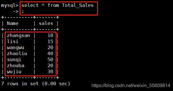 MySQL一些常用高級SQL語句