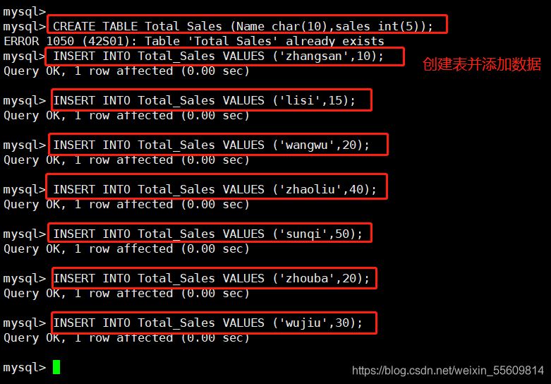 MySQL一些常用高級SQL語句