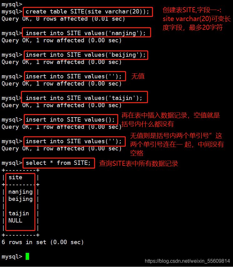 MySQL一些常用高級SQL語句