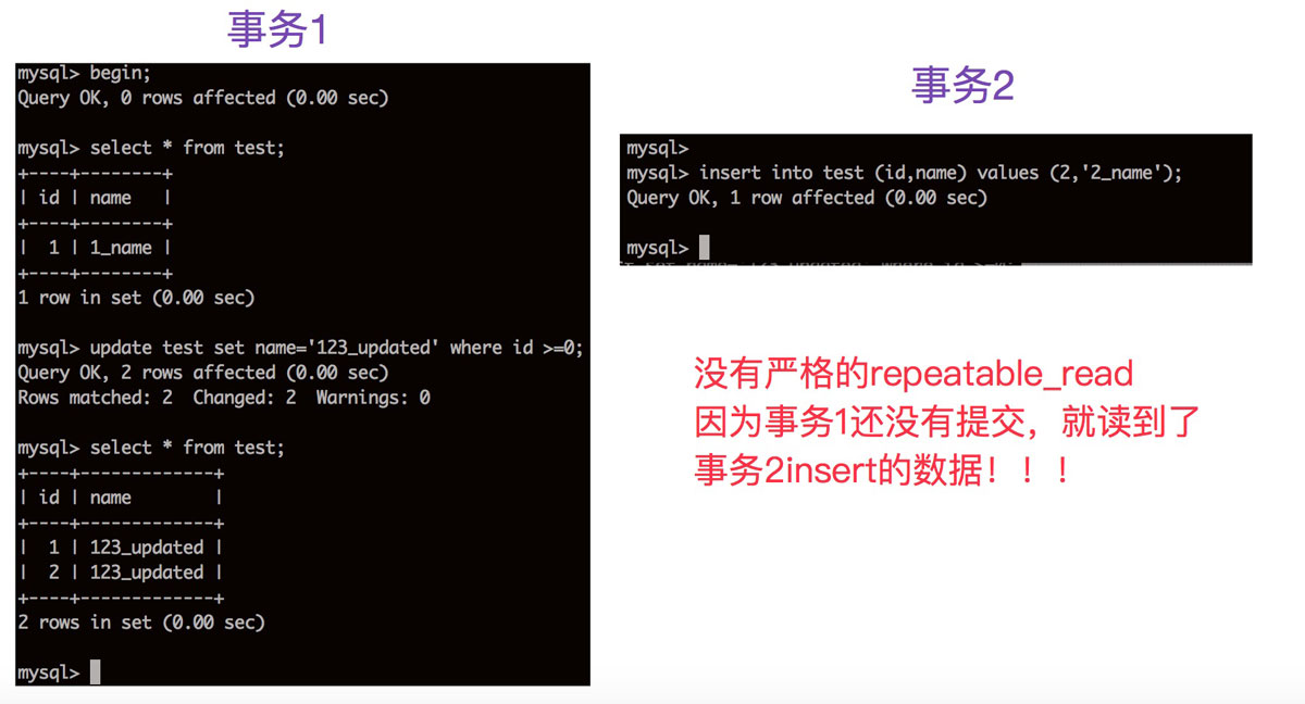 詳解MySQL多版本并發控制機制(MVCC)源碼