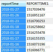 mysql中between的邊界,范圍說明