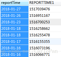 mysql中between的邊界,范圍說明