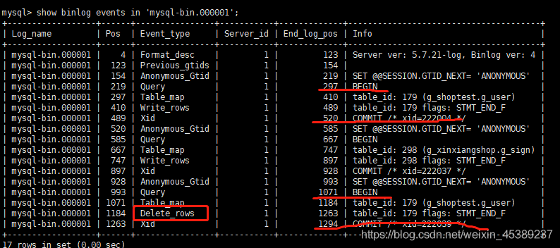 mysql5.7使用binlog 恢復數據的方法
