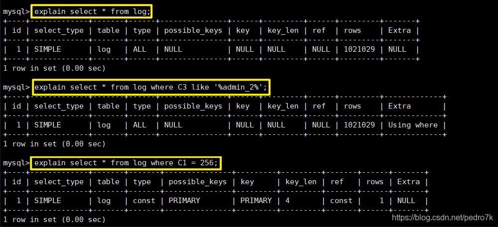MySQL中explain語句的基本使用教程