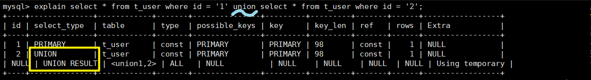 MySQL中explain語句的基本使用教程
