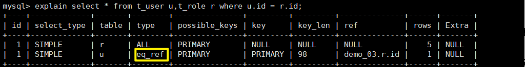 MySQL中explain語句的基本使用教程