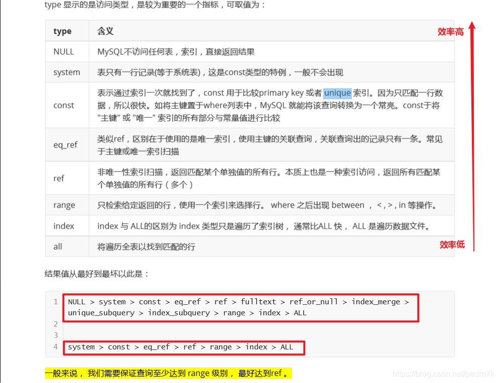 MySQL中explain語句的基本使用教程