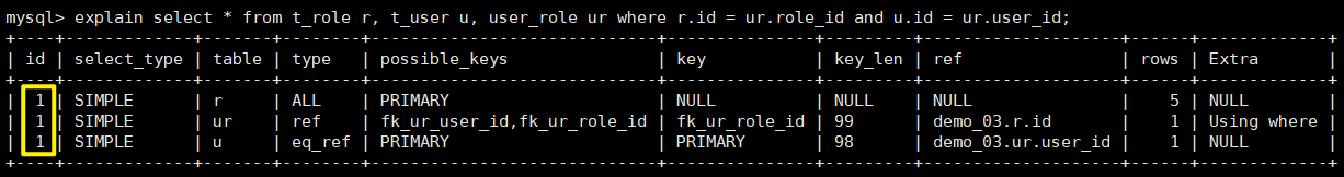 MySQL中explain語句的基本使用教程