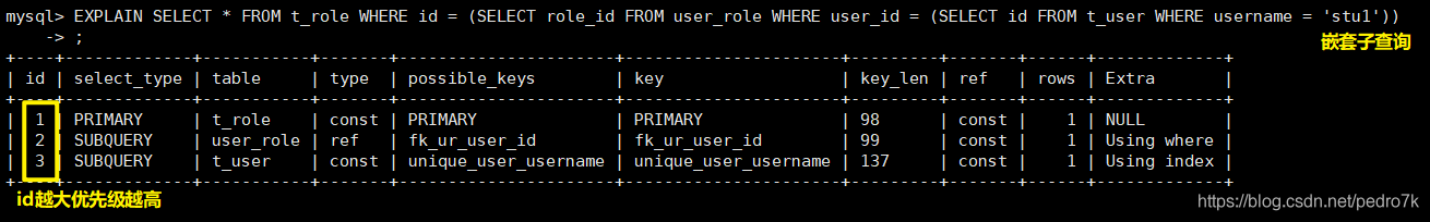 MySQL中explain語句的基本使用教程