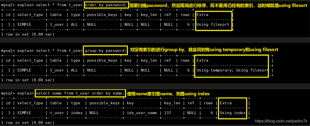 MySQL中explain語句的基本使用教程