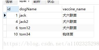 mysql 多個字段拼接的實例詳解