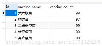 mysql 多個字段拼接的實例詳解
