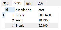 MySQL數據類型DECIMAL用法詳解