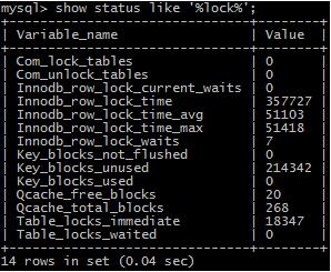 MySQL 查看事務和鎖情況的常用語句分享