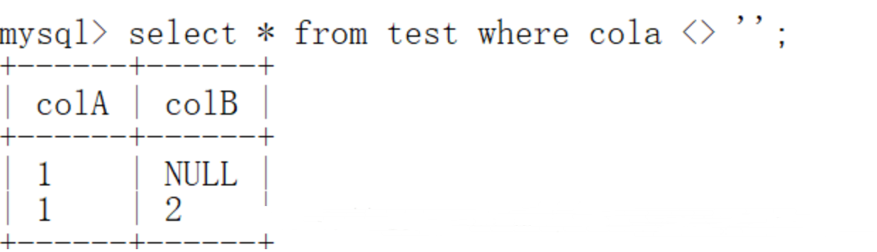 你知道mysql中空值和null值的區別嗎