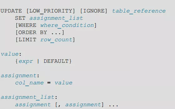 關于Mysql update修改多個字段and的語法問題詳析