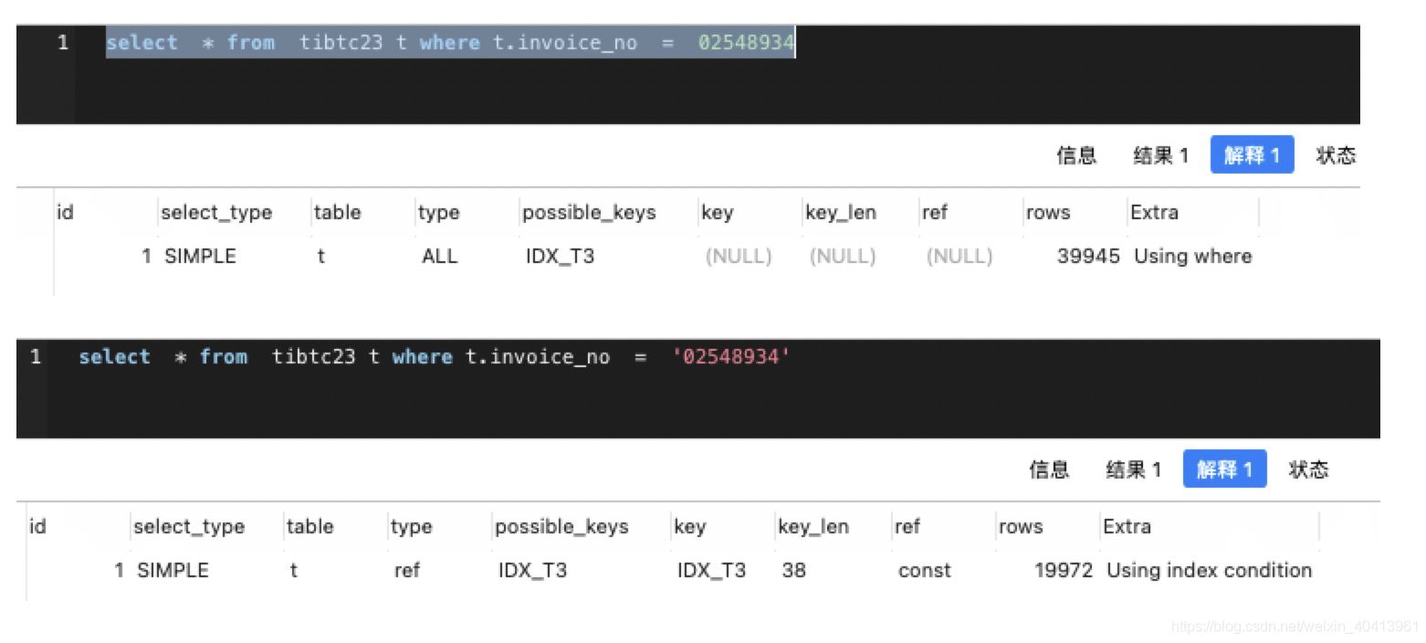 Mysql 5.6 "隱式轉換"導致的索引失效和數據不準確的問題