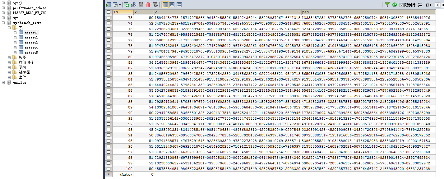 Sysbench對Mysql進行基準測試過程解析