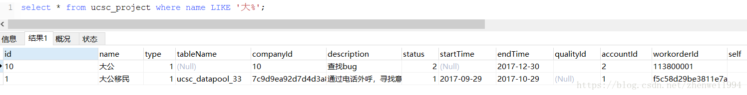 mysql對于模糊查詢like的一些匯總