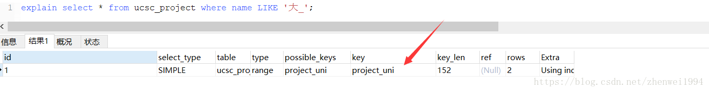 mysql對于模糊查詢like的一些匯總