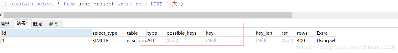 mysql對于模糊查詢like的一些匯總
