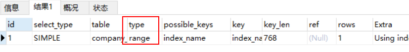 MySQL Like模糊查詢速度太慢如何解決