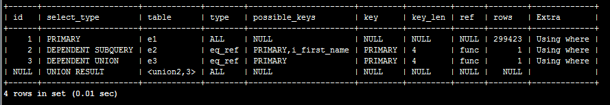 MySQL如何基于Explain關鍵字優化索引功能