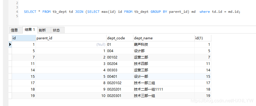 基于mysql實現group by取各分組最新一條數據