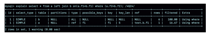 Mysql join聯表及id自增實例解析