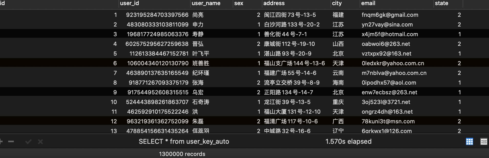 深入分析mysql為什么不推薦使用uuid或者雪花id作為主鍵