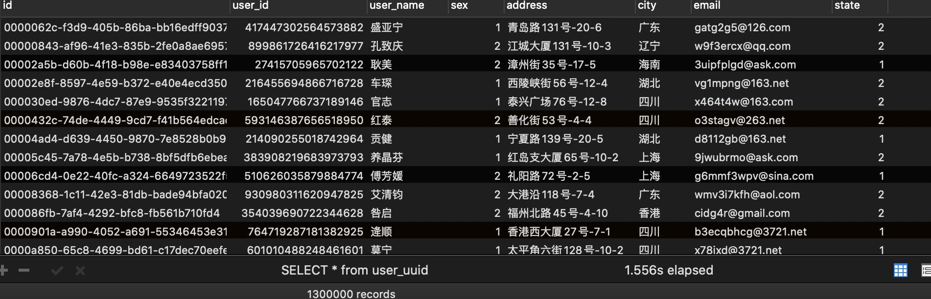 深入分析mysql為什么不推薦使用uuid或者雪花id作為主鍵