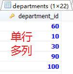 MySql中子查詢內查詢示例詳解