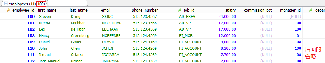 MySql中子查詢內查詢示例詳解