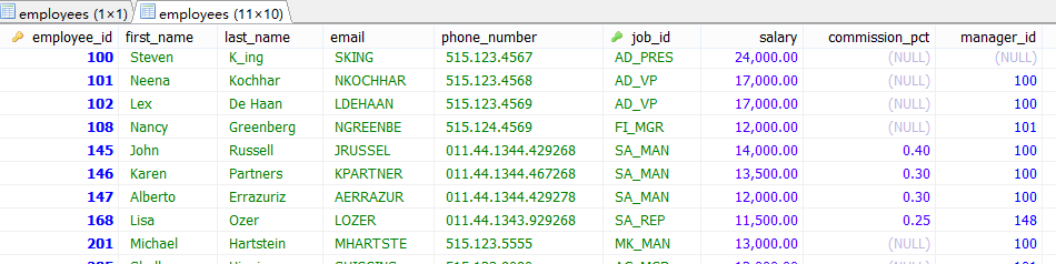 MySql中子查詢內查詢示例詳解