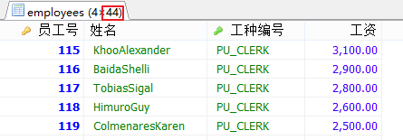 MySql中子查詢內查詢示例詳解