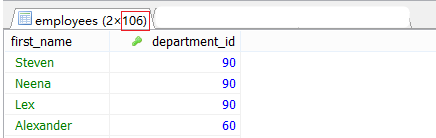 MySql中子查詢內查詢示例詳解