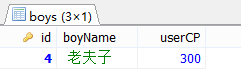 MySql中子查詢內查詢示例詳解